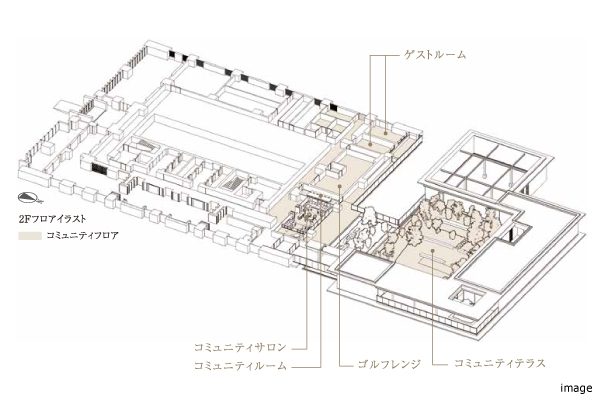 コミュニティフロア｜グランドメゾン新梅田タワーTHE CLUB RESIDENCE