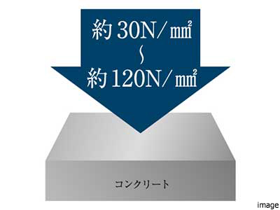 コンクリート強度｜グランドメゾン新梅田タワーTHE CLUB RESIDENCE