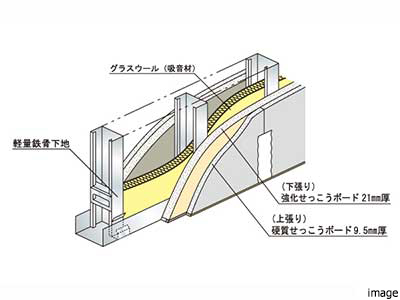 住戸境の壁｜グランドメゾン新梅田タワーTHE CLUB RESIDENCE