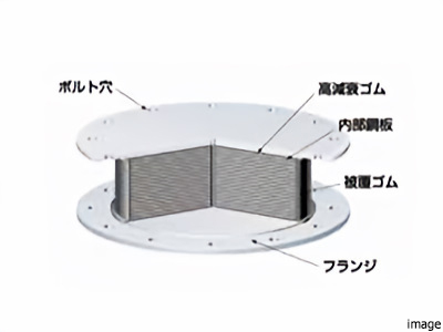 積層ゴム支承｜グランドメゾン新梅田タワーTHE CLUB RESIDENCE